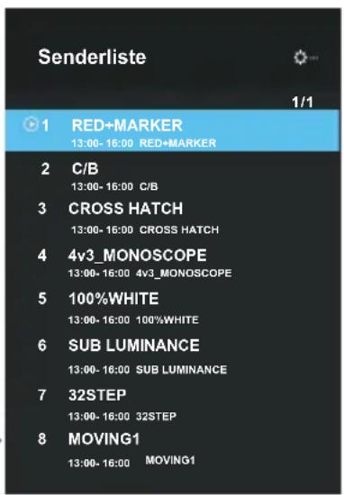 OK ODL 85 UCTIB - Channel List (Senderliste) - 2