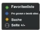OK ODL 85 UCTIB - Channel List (Senderliste) - 1