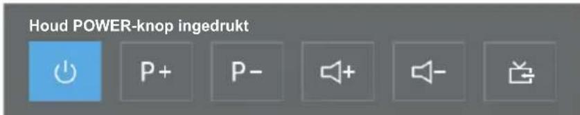 OK ODL 85 UCTIB - Druk op de Utnop om het snelbedieningsmenu te openen: - 1