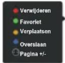 OK ODL 85 UCTIB - LET OP: - 2