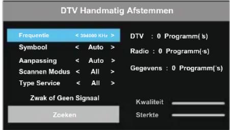 OK ODL 85 UCTIB - NL - 1