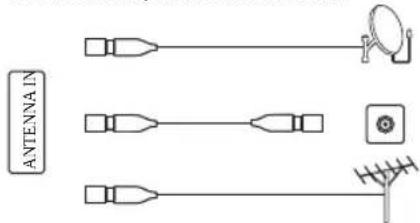 OK ODL 50850USTIB - ANTENNA IN - 1
