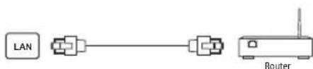 OK ODL 50850USTIB - LAN - 1