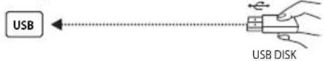 OK ODL 50850USTIB - USB - 1