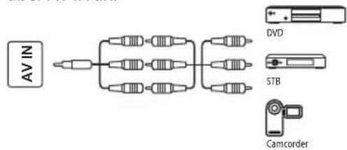 OK ODL 50850USTIB - AVIN - 1
