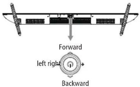 OK ODL 50850USTIB - TV Control Button - 1