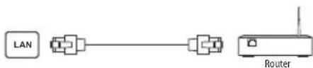 OK ODL 50850USTIB - LAN - 1