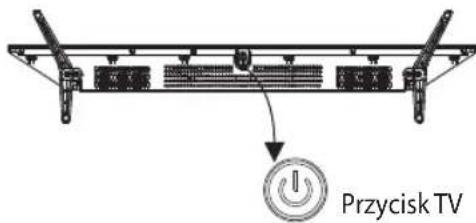 OK ODL 40750FSTB - Przycisk sterowania TV - 1
