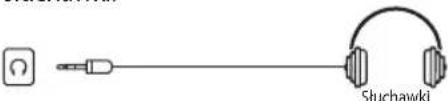 OK ODL 40750FSTB - SLUCHAWKI - 1