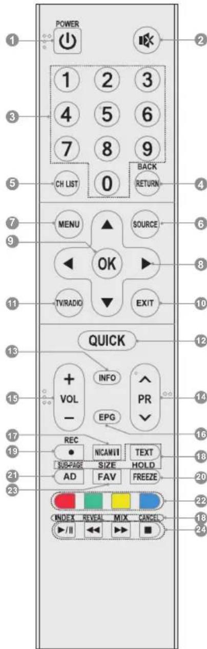 OK ODL 40750FSTB - Uwaga: - 1