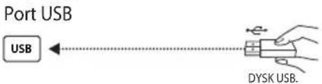 OK ODL 40750FSTB - USB - 1