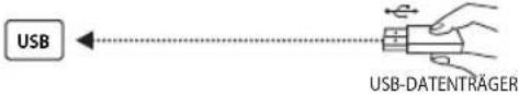 OK ODL 40750FSTB - USB - 1