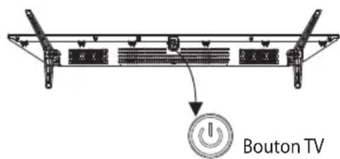 OK ODL 40750FSTB - Utilisation du e-manual - 1
