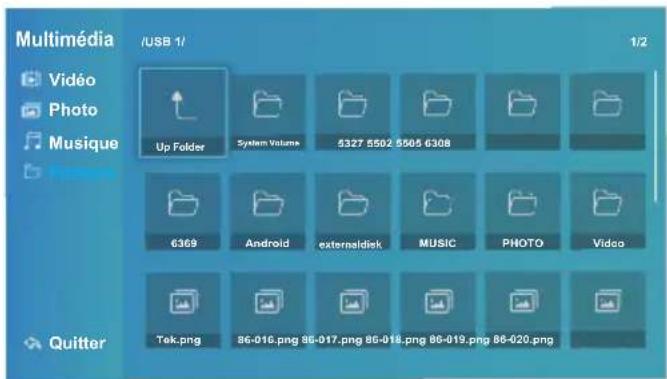 OK ODL 65850UCTIB - Interface de fonctionnement principale - 1