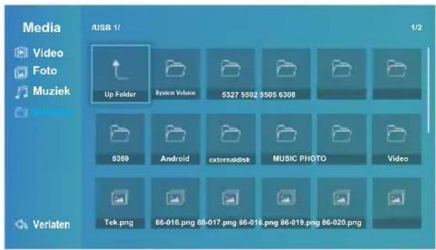 OK ODL 65850UCTIB - Hoofd bedieningsinterface - 1