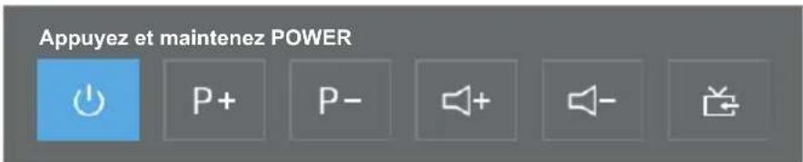 OK ODL 65850UCTIB - Appuyez sur le bouton pour ouvrir le menu de fonctionnement rapide : - 1