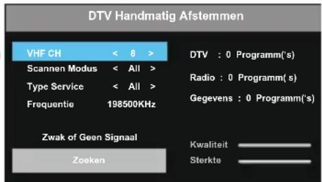 OK ODL 65850UCTIB - DTV Manual Tuning (DTV handmatig Afstemmen): - 1