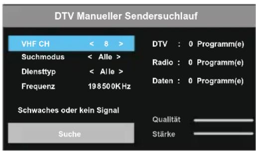 OK ODL 65850UCTIB - Konfigurieren des Kanalmenüs (Channel Menu) - 2