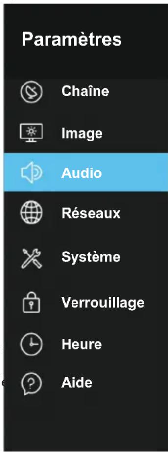 OK ODL 65850UCTIB - REMARQUE: - 1