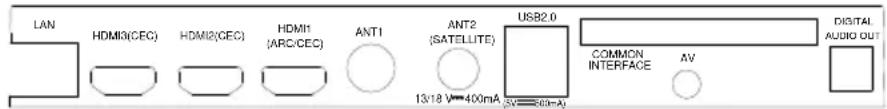OK ODL 65850UCTIB - Hátsó egységek és csatlakozók - 2
