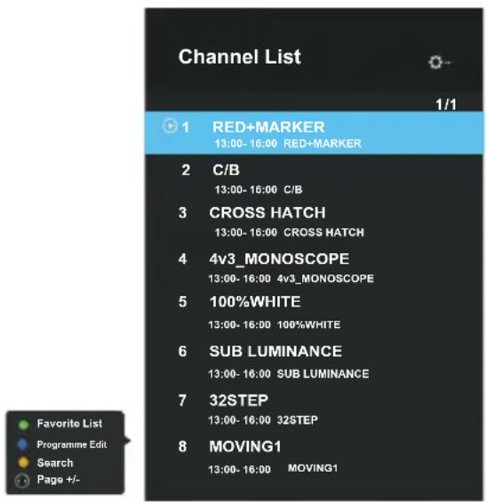 OK ODL 65850UCTIB - Channel List - 1