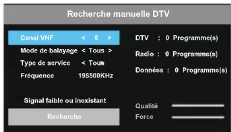 OK ODL 65850UCTIB - Configuration du menu des chaînes - 2