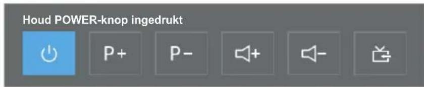 OK ODL 65850UCTIB - Druk op de Uknop om het snelbedieningsmenu te openen: - 1