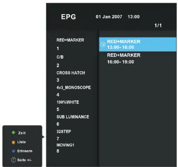 OK ODL 65850UCTIB - ELEKTRONISCHER PROGRAMMFFUHRER (im DTV-Modus) - 1