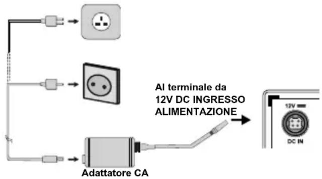 OK OLE 24850HVTB DVD - Collegare l'alimentazione - 1