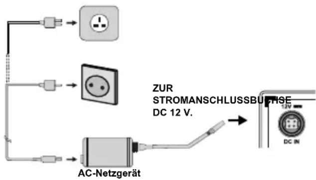 OK OLE 24850HVTB DVD - Stromversorgung anschließen - 1
