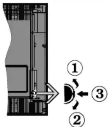 OK OLE 24850HVTB DVD - Notifiche standby - 1