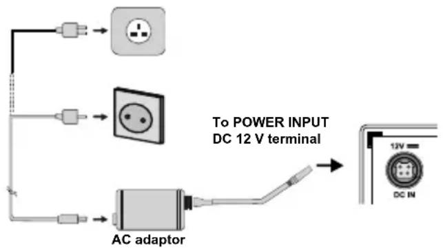 OK OLE 24850HVTB DVD - Connect Power - 1
