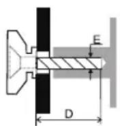 OK ODL 55850USTIB - Warning und Sicherheitshinweise - 1