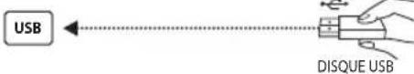 OK ODL 55850USTIB - USB - 1