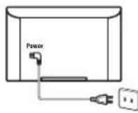 OK ODL 55850USTIB - Unpacking and Installation - 4
