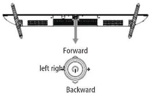 OK ODL 55850USTIB - TV Control Button - 1