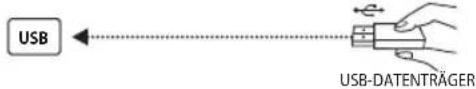 OK ODL 55850USTIB - USB - 1