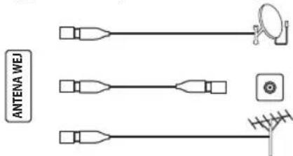 OK ODL 55850USTIB - ANTENA WEJ - 1
