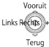 OK ODL 55850USTIB - TVregelknop - 2