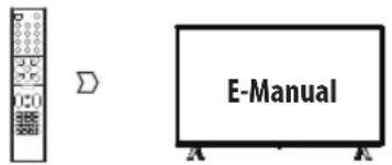 OK ODL 55850USTIB - Verwendung des E-Manual - 1