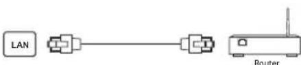OK ODL 55850USTIB - LAN - 1