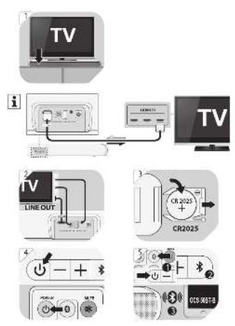 TV i TV Line OUT CR 2025 CR2025 000000 000000 000000 000000 000000 000000