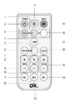 V 1 2 3 4 5 6 7 8 9 10 11 12 PUMOX MUTE LAM-SP-CU + - + - + - + - + - + - + - + - + - + - + - + - + - + - + - + - + - + - + - + - + - + - + - + - + - + - + - + - + - + - + - + - + - + - + - + - + - + - + - + - + - + - + - + - + - + - + - + - + - + - + -