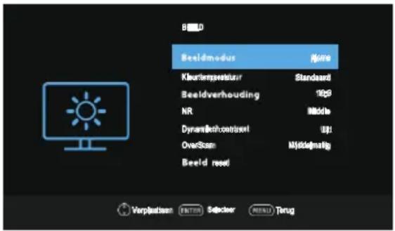 OK ODL 32851HCTB - ■ : Picture Mode (Beeldmodus) - 1