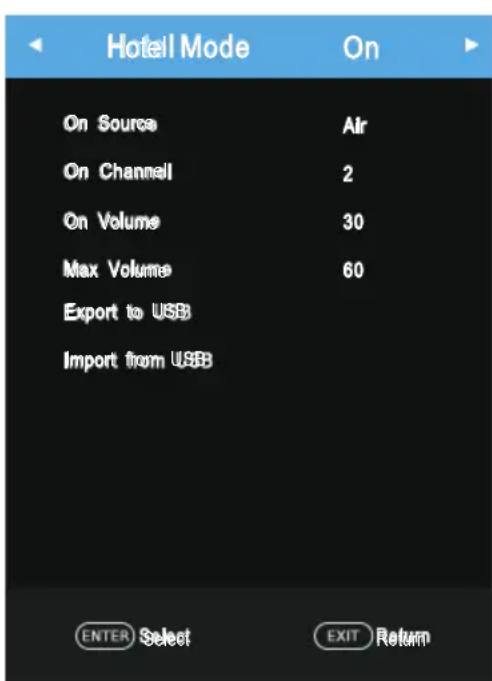 OK ODL 32851HCTB - - Max Volume - 1