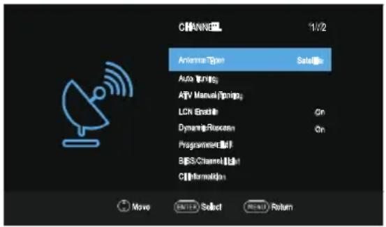 OK ODL 32851HCTB - Satellite Setup - 1