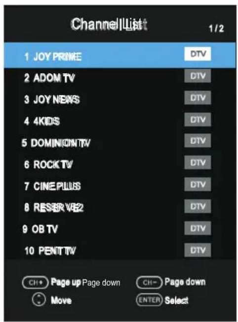 OK ODL 32851HCTB - Channel List - 1
