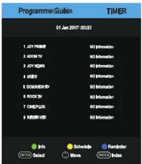 OK ODL 32851HCTB - PROGRAMME GUIDE (In DTV mode) - 1