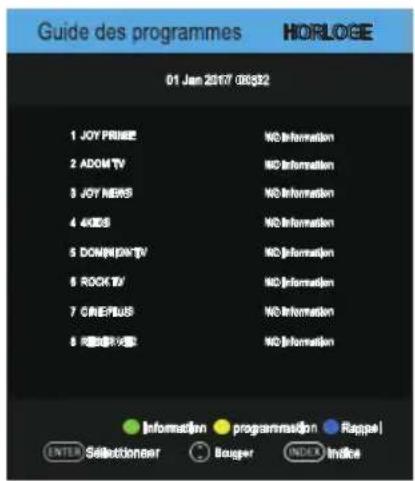OK ODL 32851HCTB - PORGRAM GUIDE (GUIDE DES PROGRAMMES) (En mode TVN) - 1