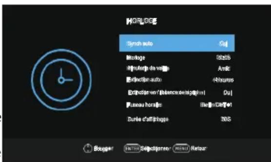 OK ODL 32851HCTB - REMARQUE : - 1